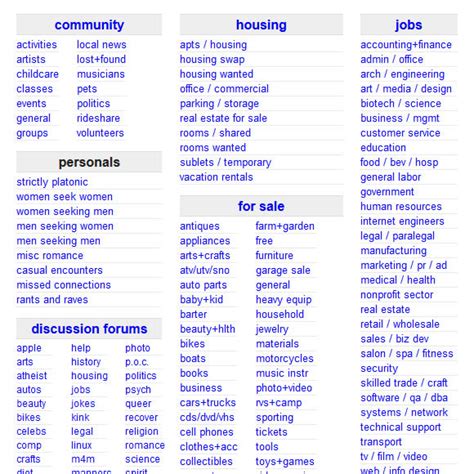 craigslist atlanta georgia|craigslist atlanta by owner.